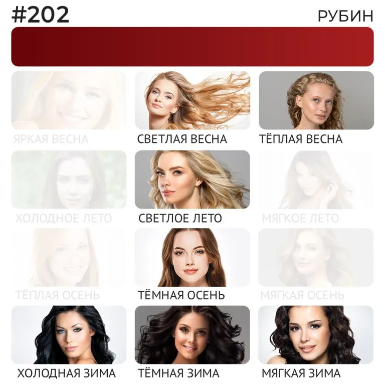 Пигмент для губ #202 Рубин