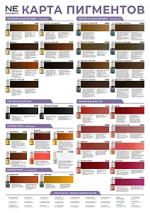 Плакат NE pigments с растяжками и описанием #NEP10NEW